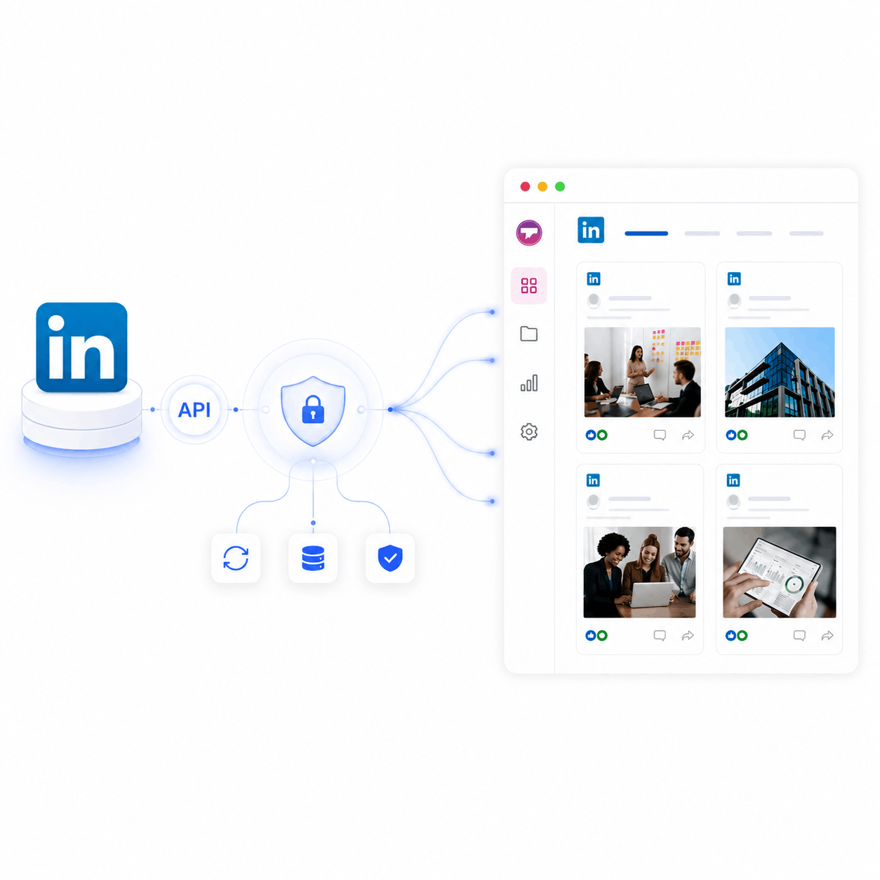 LinkedIn API Integration