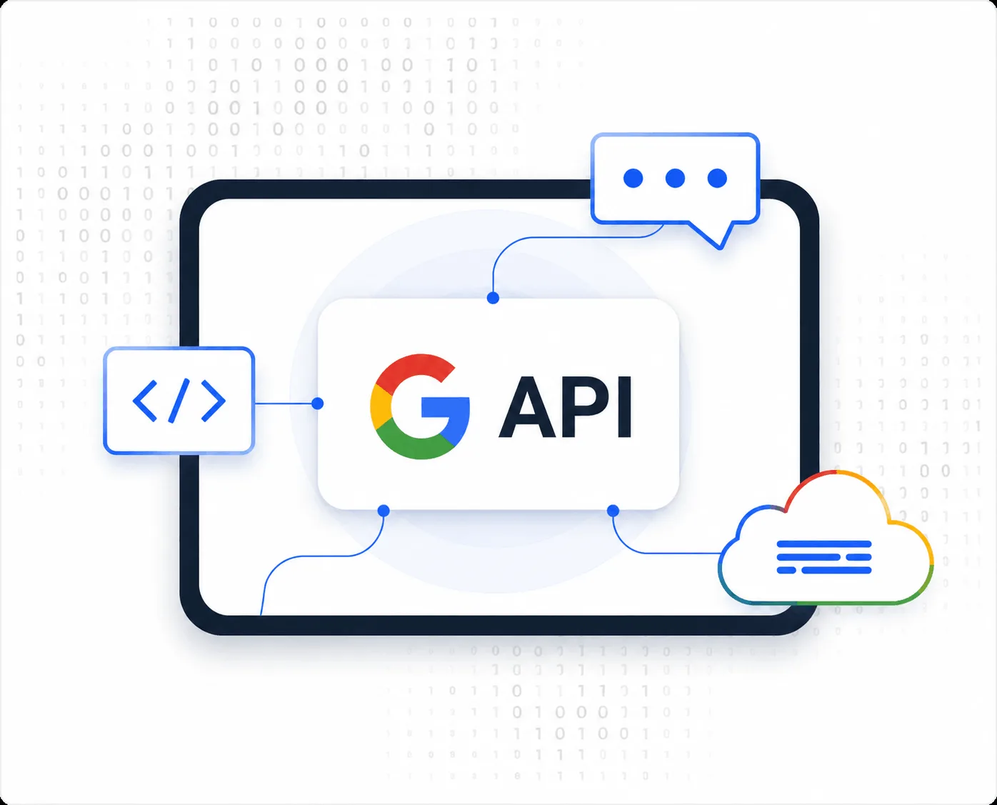 安全 API 集成