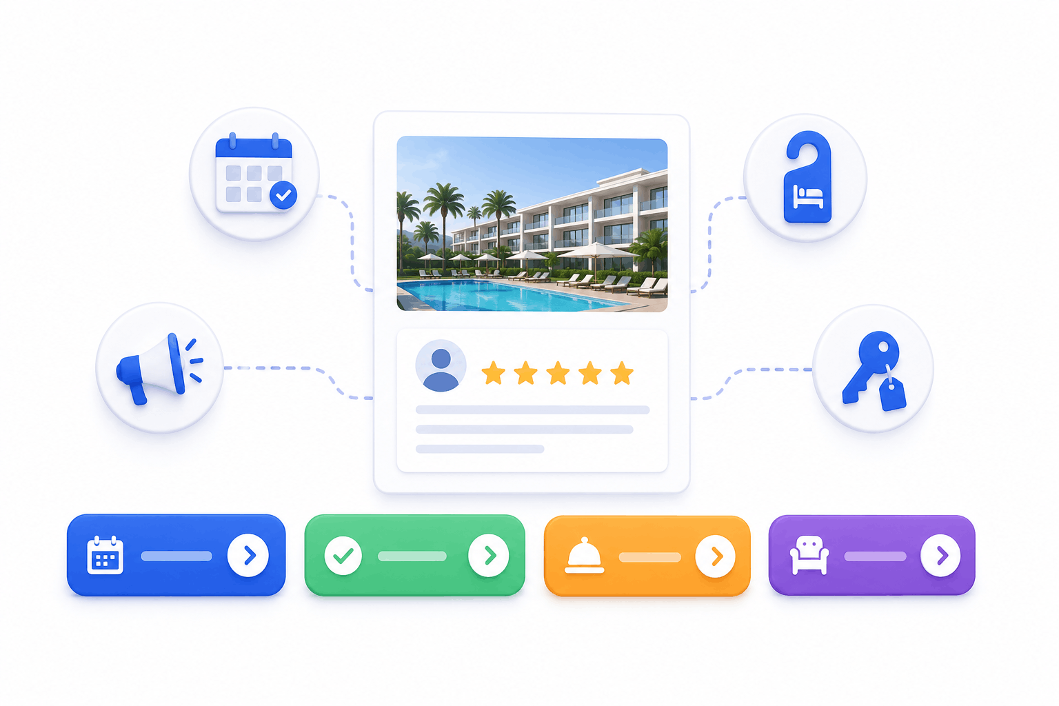 Benutzerdefinierte Call-to-Action-Buttons