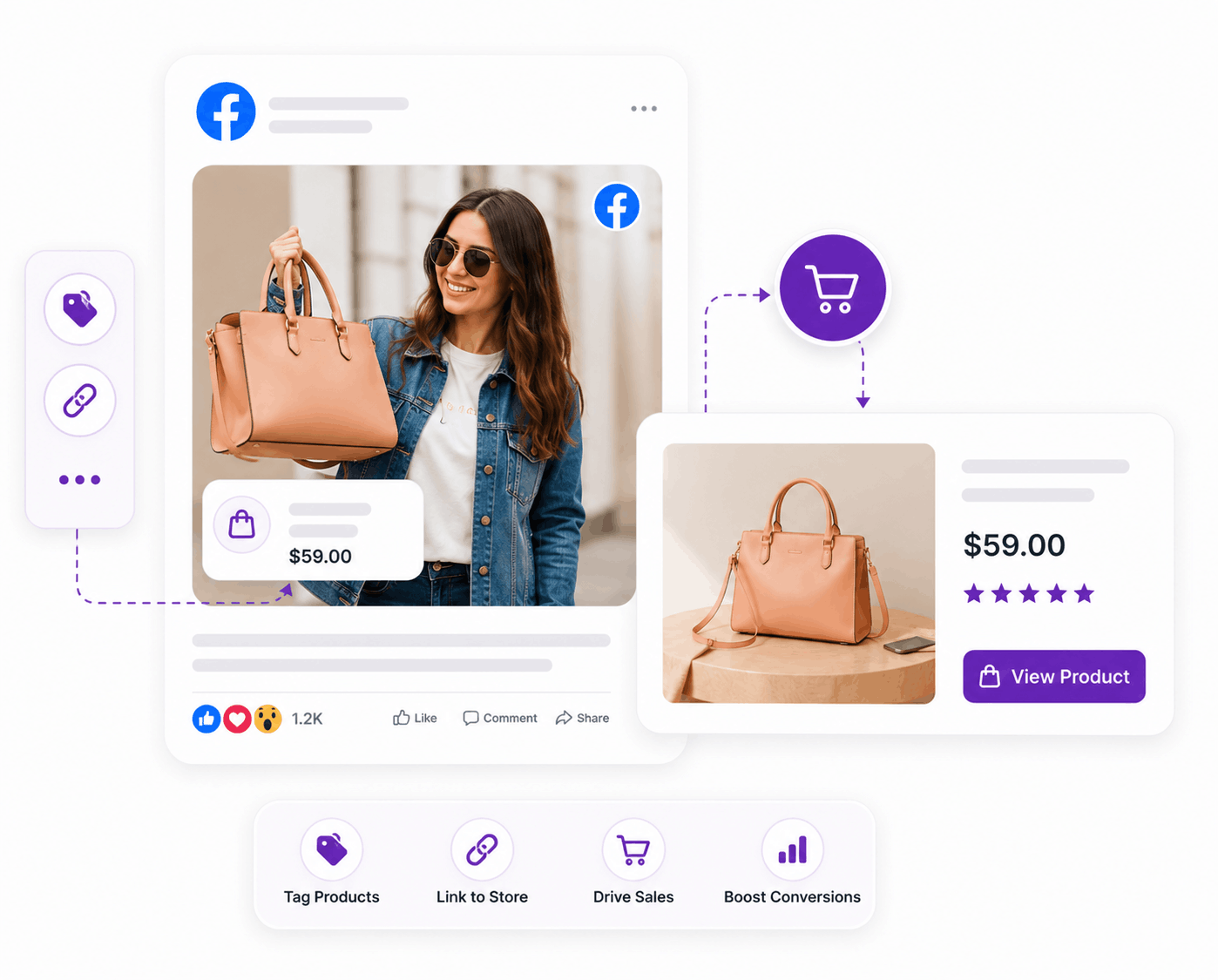 Shoppable Social Content