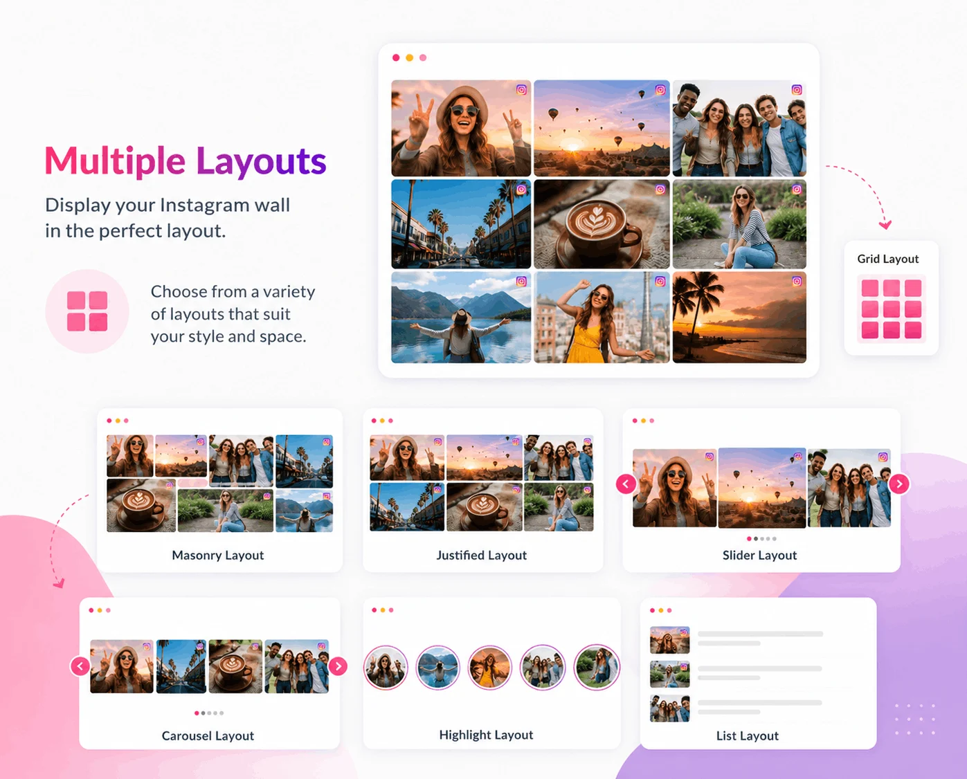 Multiple Video Display Layouts