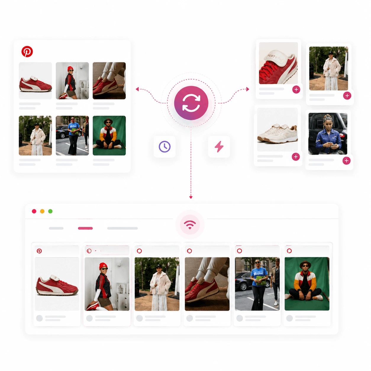 Automatische Pinterest-Synchronisierung