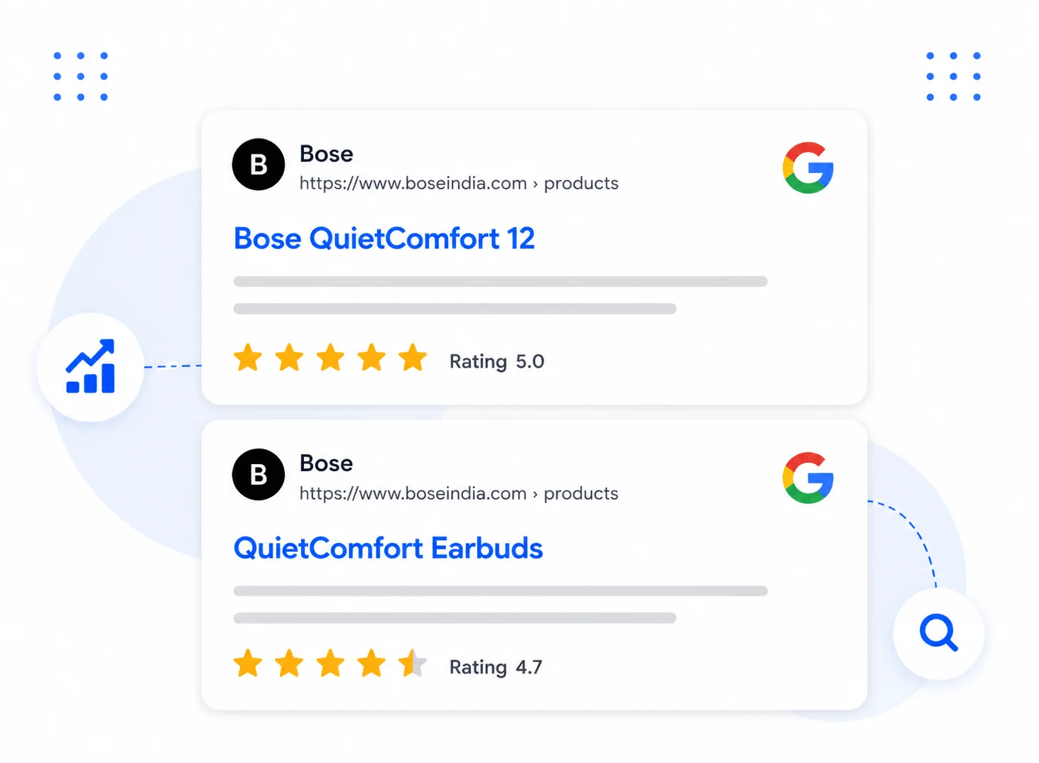 Google Rating Schema