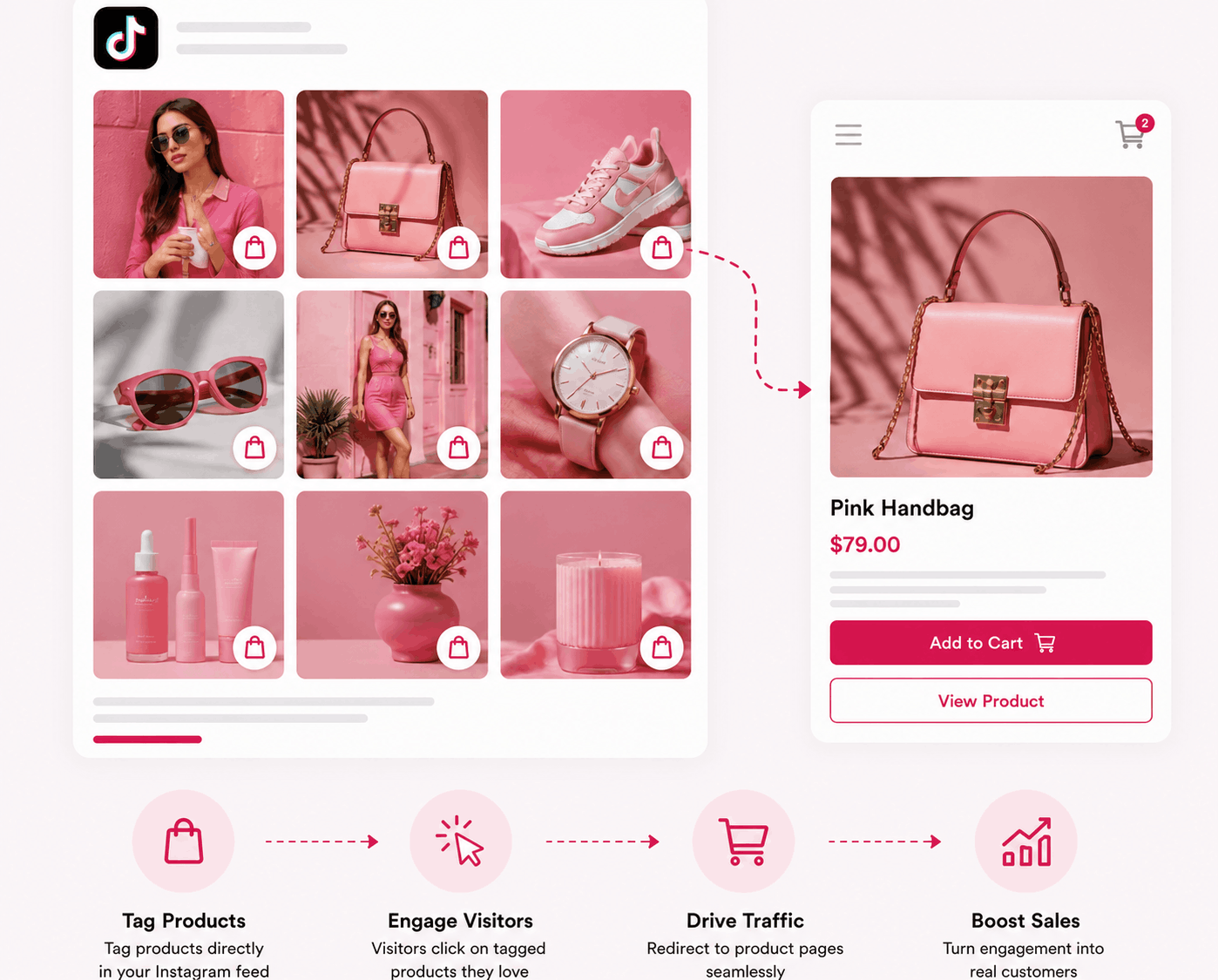 Shoppable TikTok Videos