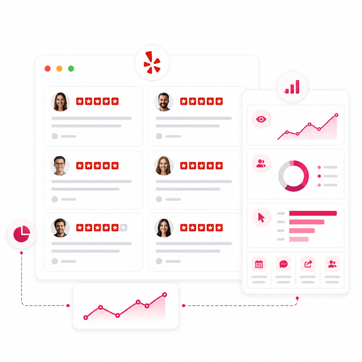 Analyse des widgets
