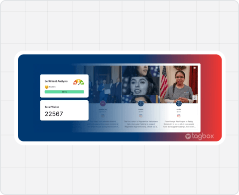 U.S. Department of Labor  Case Study