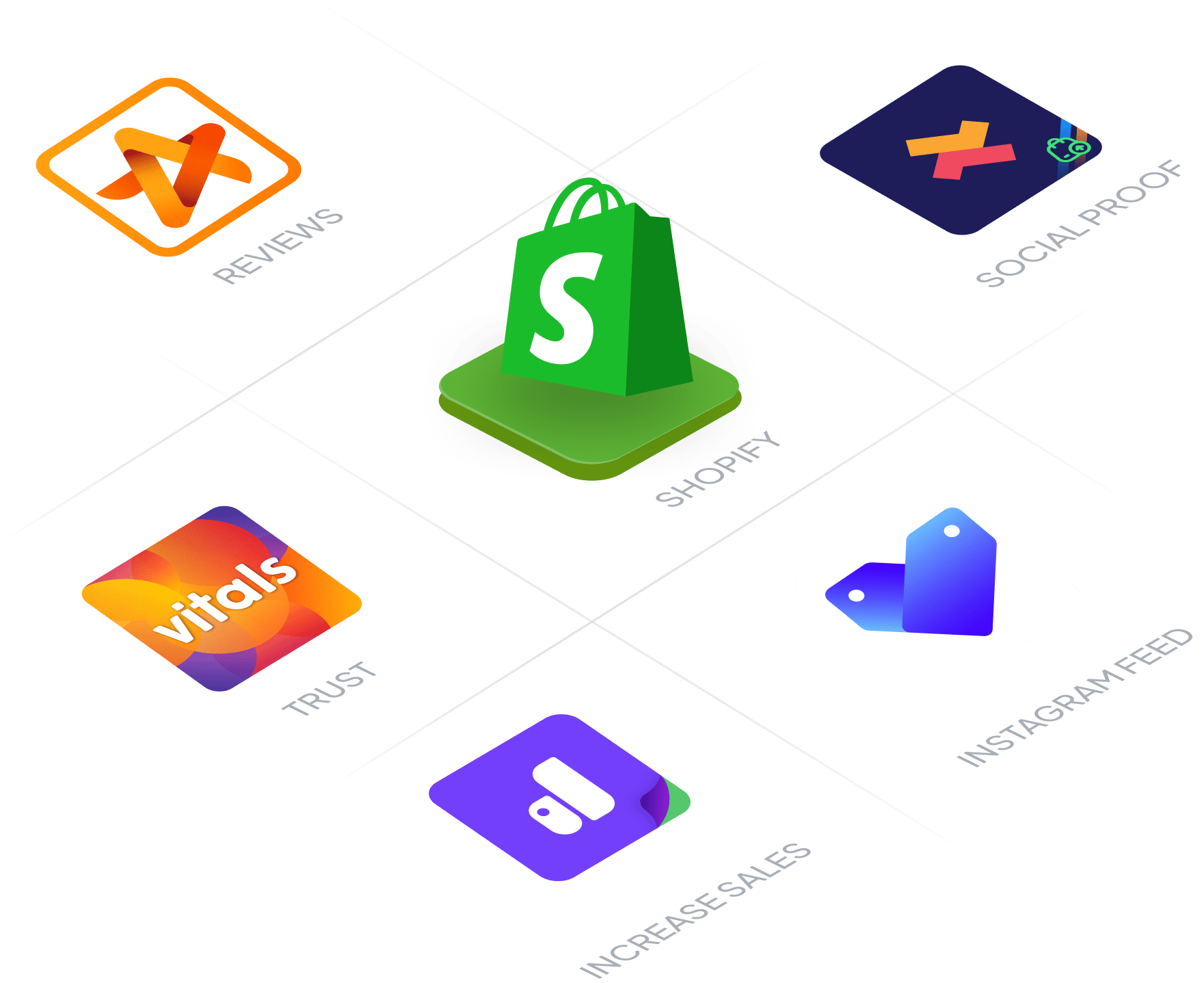 Best Shopify Apps for Your Store