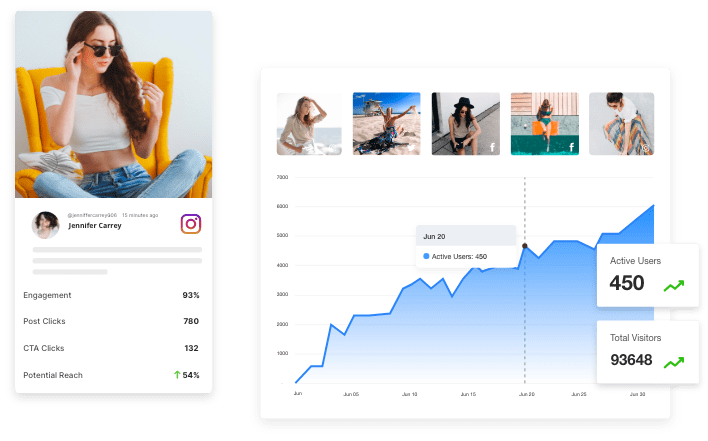 plateforme UGC