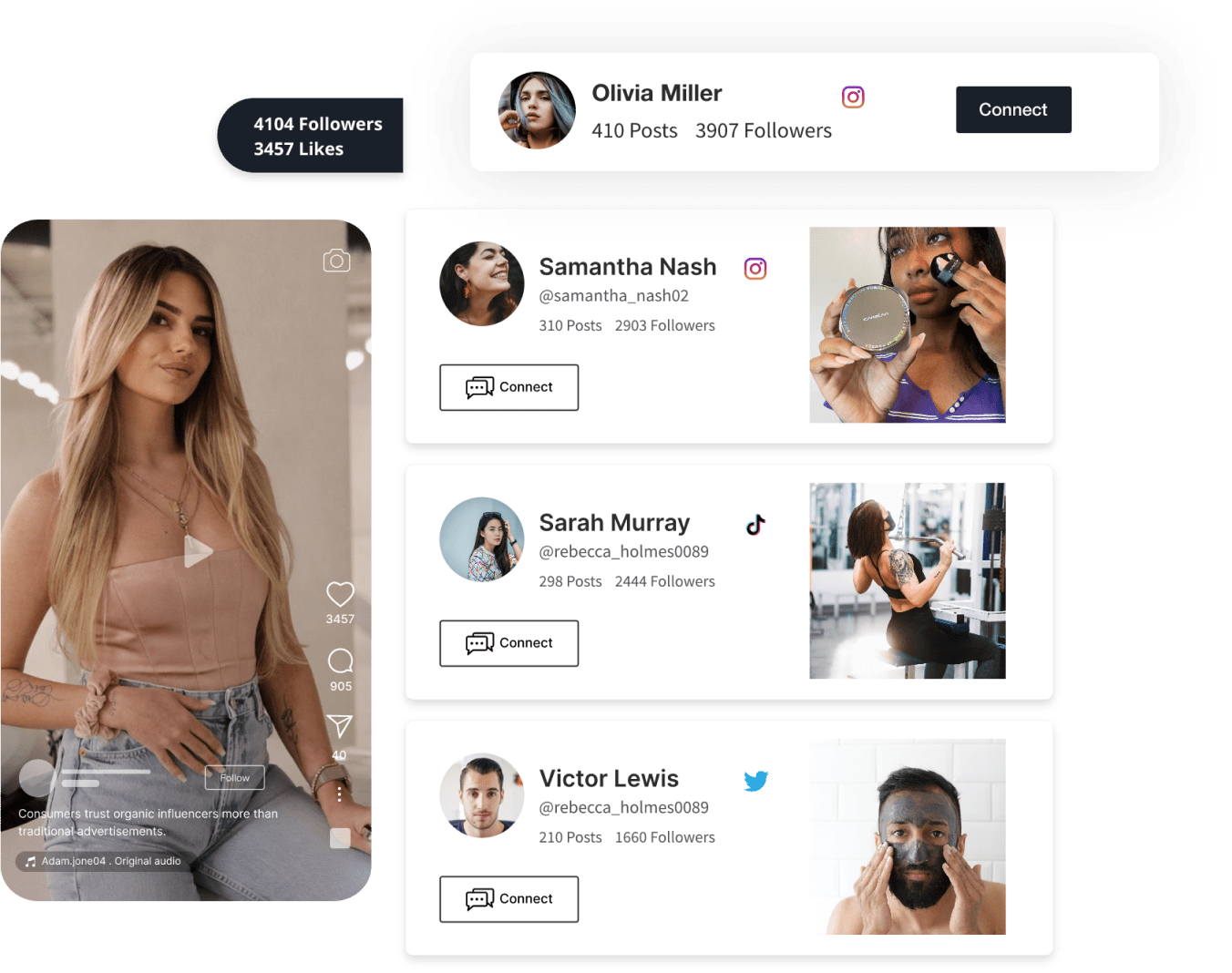 Deliver A Personalised Website Experience