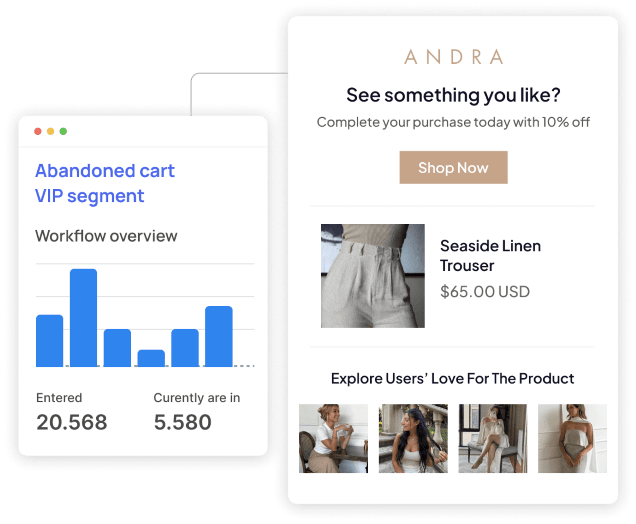Offrez une expérience de site Web personnalisée