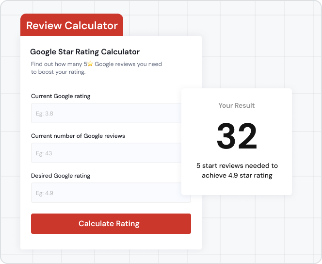Google review calculator Case Study