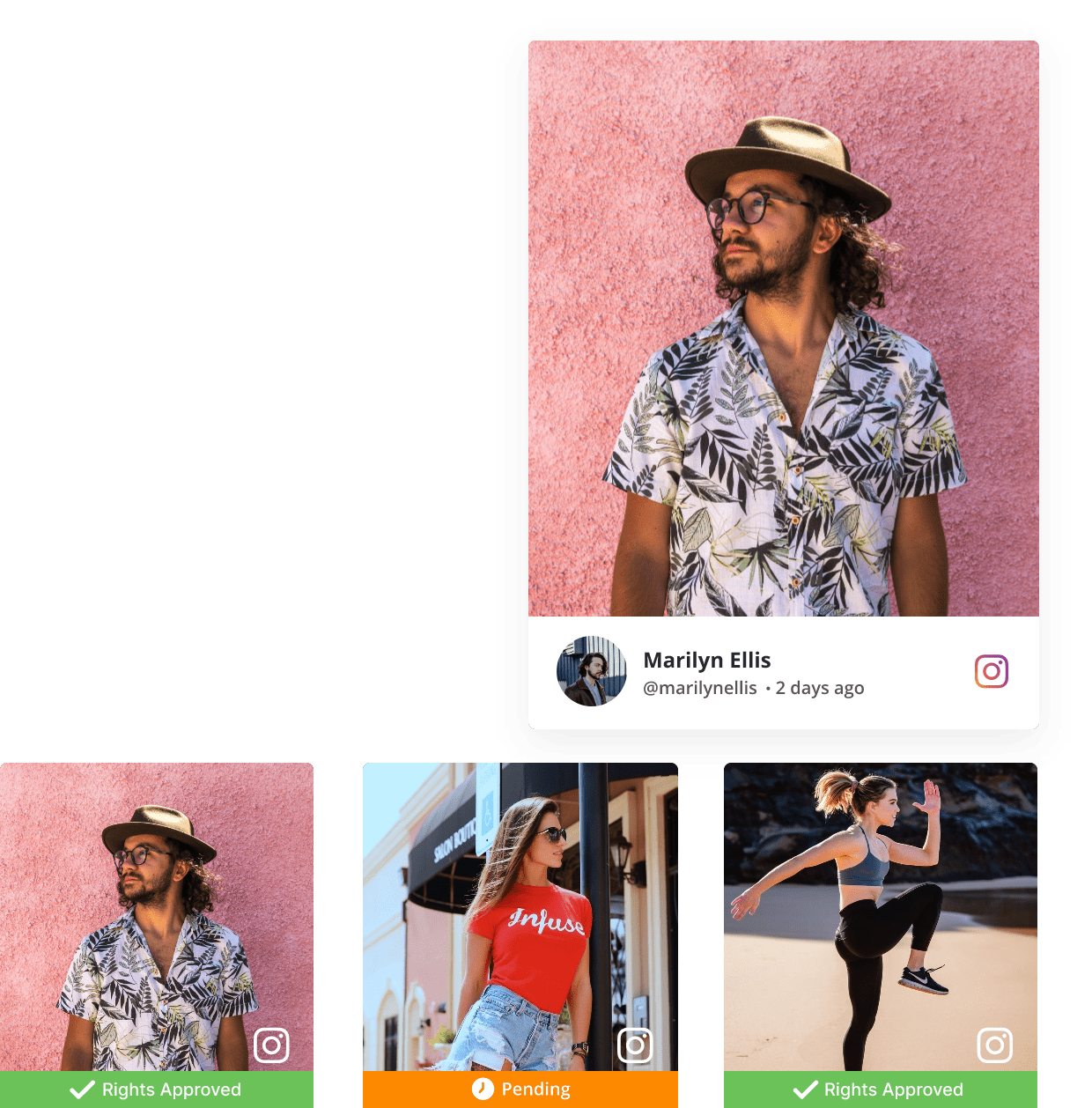 UGC-Rechteverwaltung