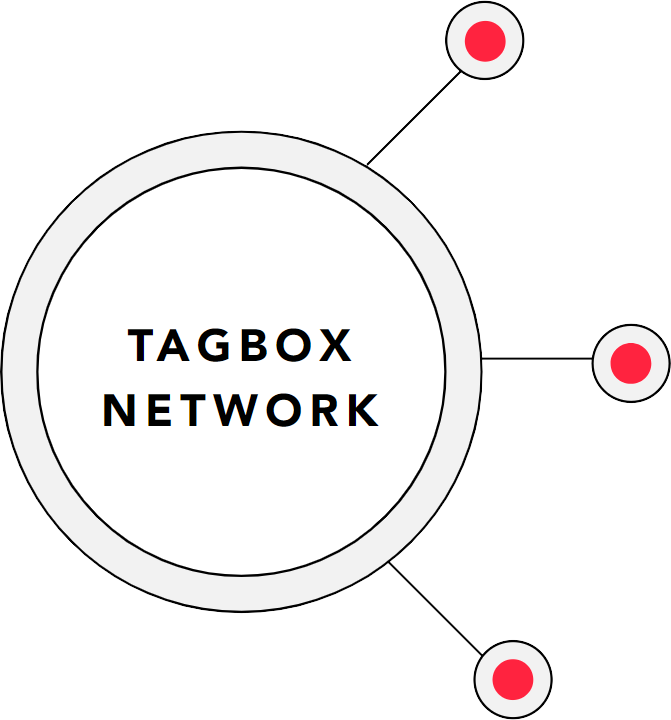 tagbox-network