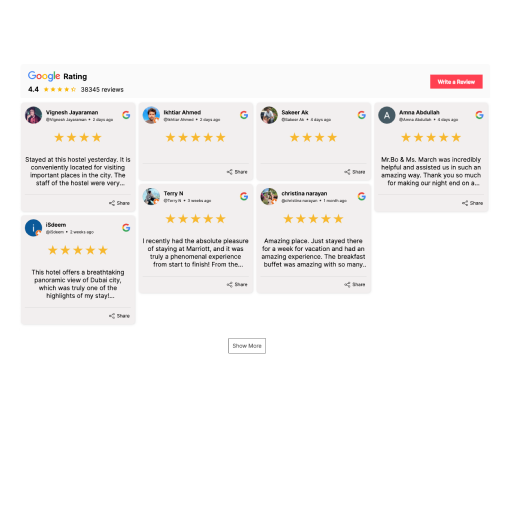 Griglia di recensioni di Google