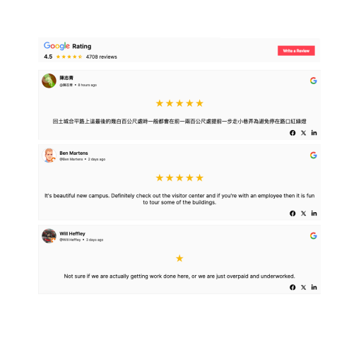Google Reviews List